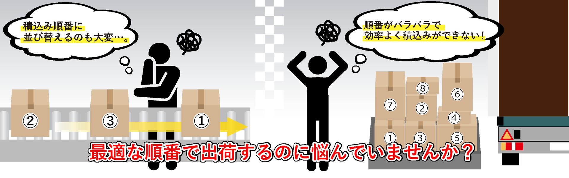 考える時間をなくすコンベヤ