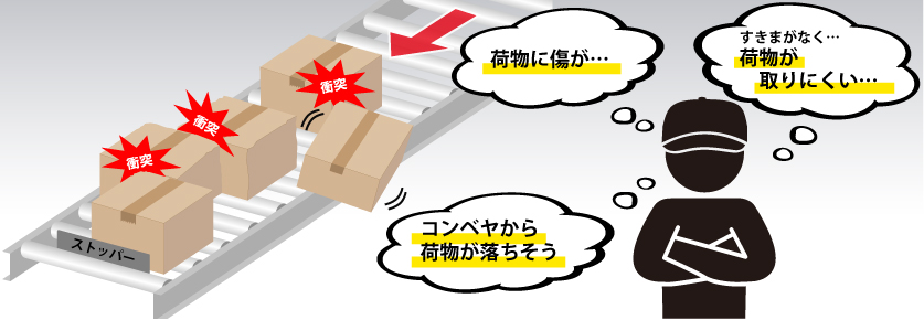 荷物が衝突しない