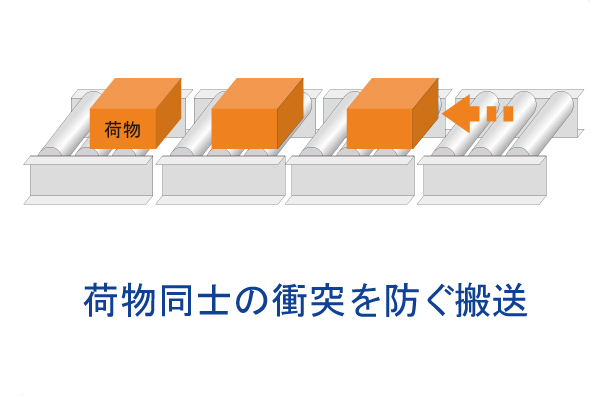 荷物が衝突を防ぐ